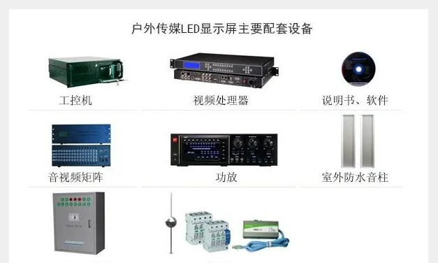 哈爾濱戶外傳媒LED顯示屏解決方案