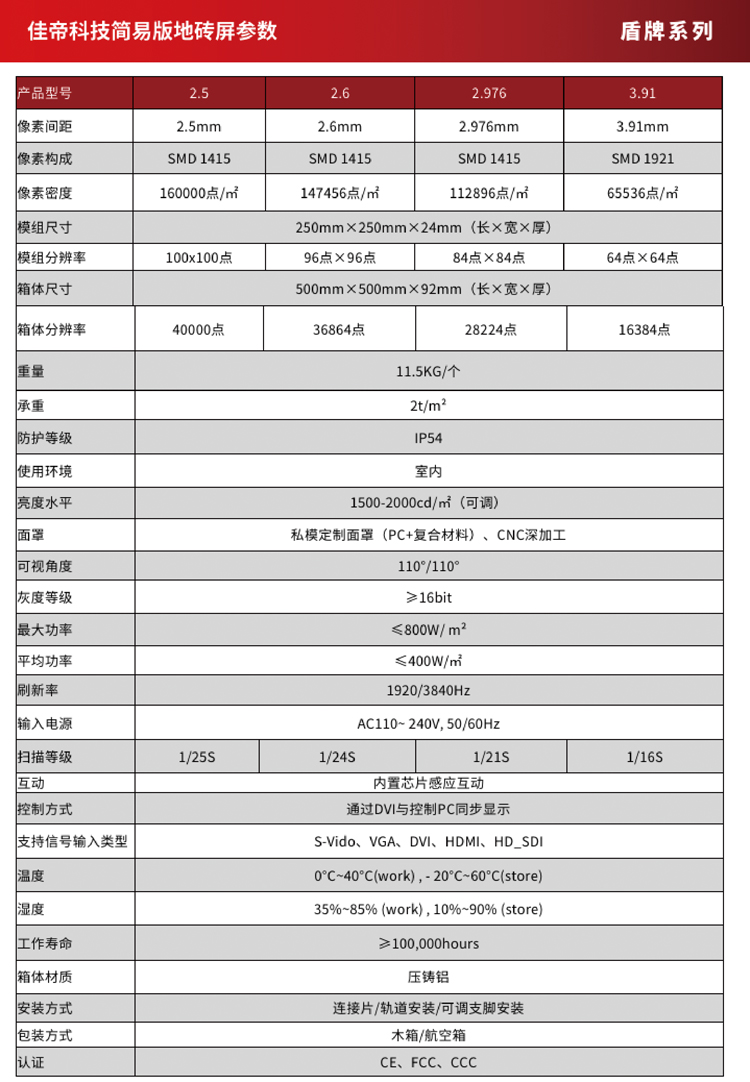 技術參數(shù)